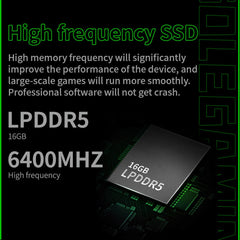 AOKZOE A1 AMD 6800U Pocket PC Gaming Handheld