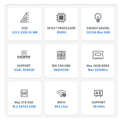 LITNXTBeelink MINI S N5095 Gaming Mini PC Computer-16