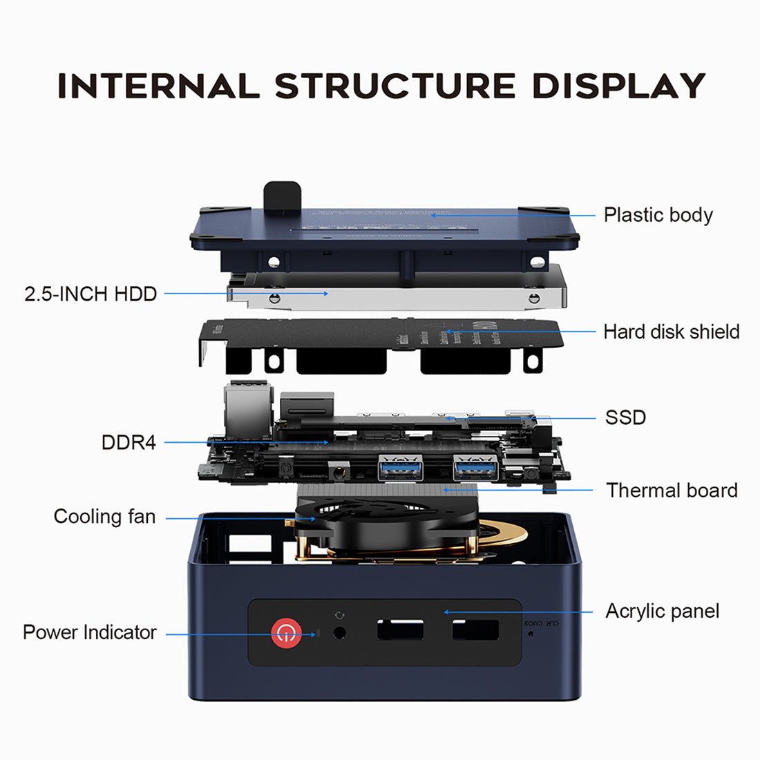 LITNXTBeelink MINI S N5095 Gaming Mini PC Computer-25