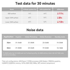LITNXT-Beelink SER5 PRO 5700U Gaming Mini PC Computer-15