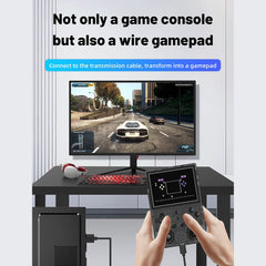 Anbernic RG353VS/RG353V Handheld Game Console