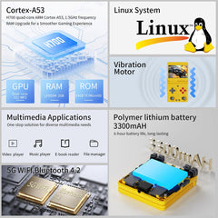 Anbernic RG34XXSP 3.4-Inch Retro Handheld Game Console