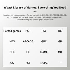 Anbernic RG34XXSP 3.4-Inch Retro Handheld Game Console