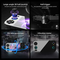 Anbernic RG476H Android Retro Handheld Game Console