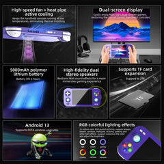 Anbernic RG476H Android Retro Handheld Game Console