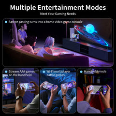 Anbernic RG476H Android Retro Handheld Game Console