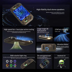 Anbernic RG477M Android Retro Handheld Game Console