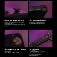 AYANEO Pocket ACE Retro Handheld Android Game Console