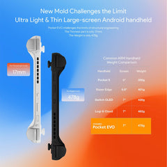 AYANEO Pocket EVO G3XG2 7-Inch Retro Handheld Android Game Console