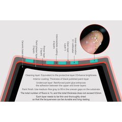 Tiangong Kaiwu Raden Lacquer Ceramic Keycap for Mechanical Keyboards