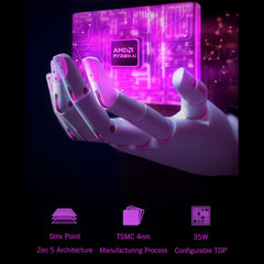 GPD WIN4 2025 8840U 6-Inch Windows 11 Handheld Game Console