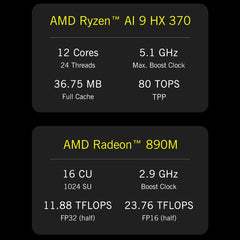 GPD WIN4 2025 8840U 6-Inch Windows 11 Handheld Game Console
