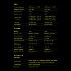 GPD WIN4 2025 8840U 6-Inch Windows 11 Handheld Game Console