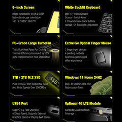 GPD WIN4 2025 8840U 6-Inch Windows 11 Handheld Game Console