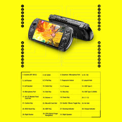 GPD WIN4 2025 8840U 6-Inch Windows 11 Handheld Game Console