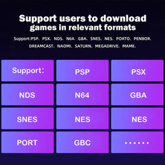 MagicX Mini Zero 28 V2 2.8-Inch Retro Handheld Android Game Console