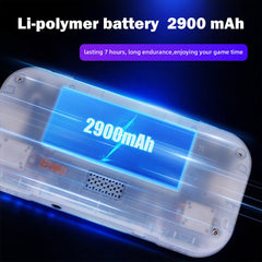 MagicX Mini Zero 28 V2 2.8-Inch Retro Handheld Android Game Console