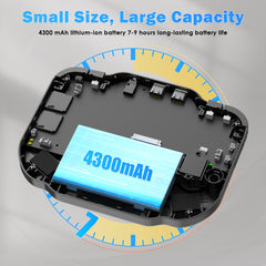 MagicX Zero 40 Retro Handheld Android Game Console