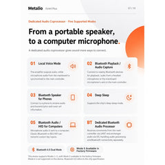 Metalio E-INK4 AI E-Reader, E-Ink Touchscreen