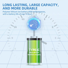 Powkiddy X55 Large Screen Retro Handheld Game Console