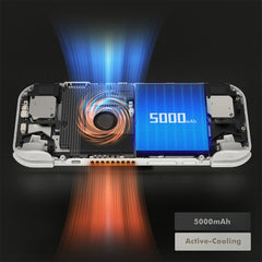 Retroid Pocket 4/4Pro 4.7 Inches IPS HD Android Handheld Game Console