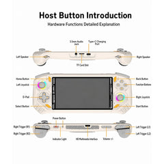 RG52mini 5.5-Inch Horizontal Open-Source Handheld Game Console