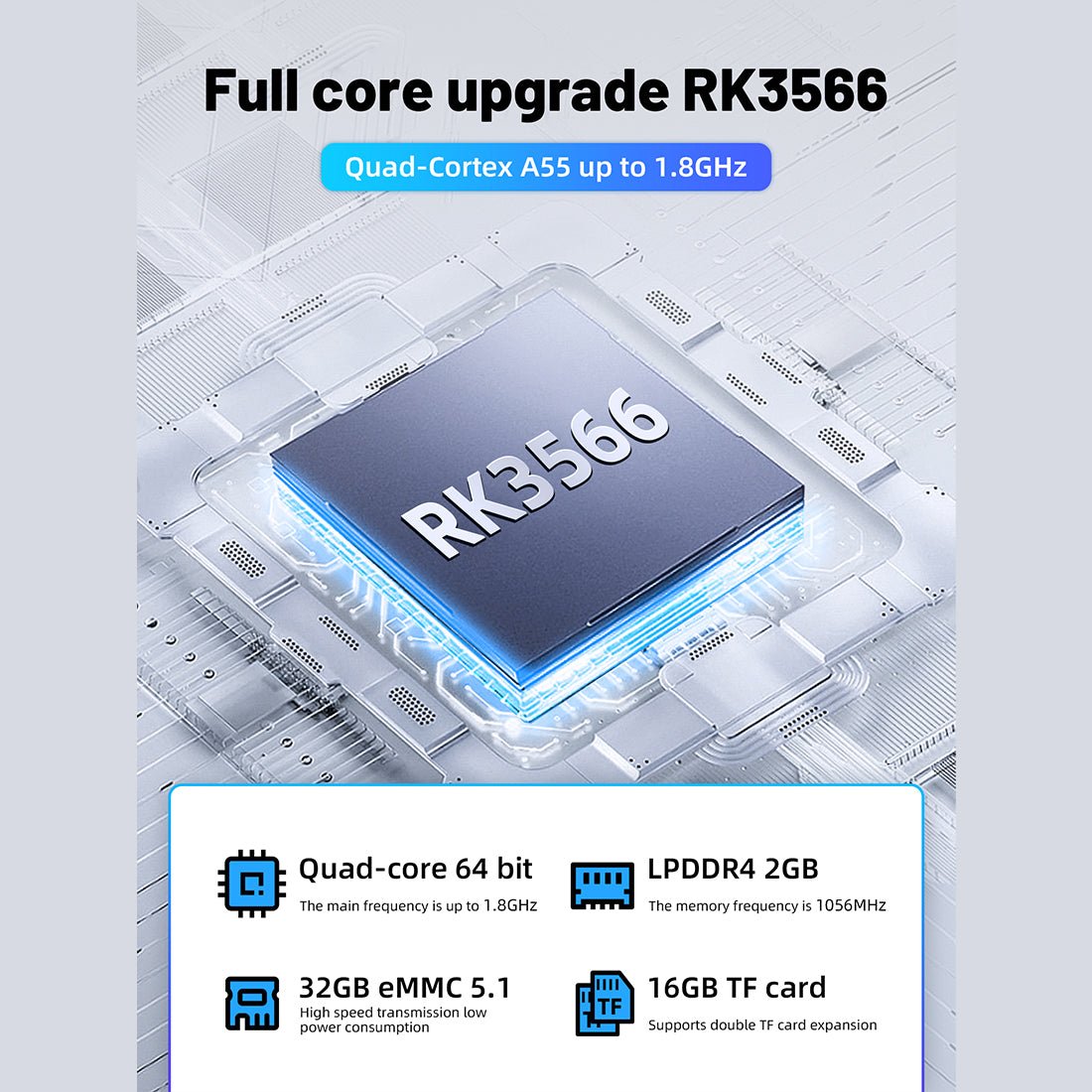 Anbernic RG353VS Handheld Game Console-LITNXT – litnxt