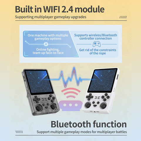 Miyoo Mini Plus Retro Handheld Game Console
