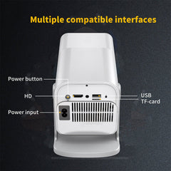 1080P 2-in-1 Projector Game Console