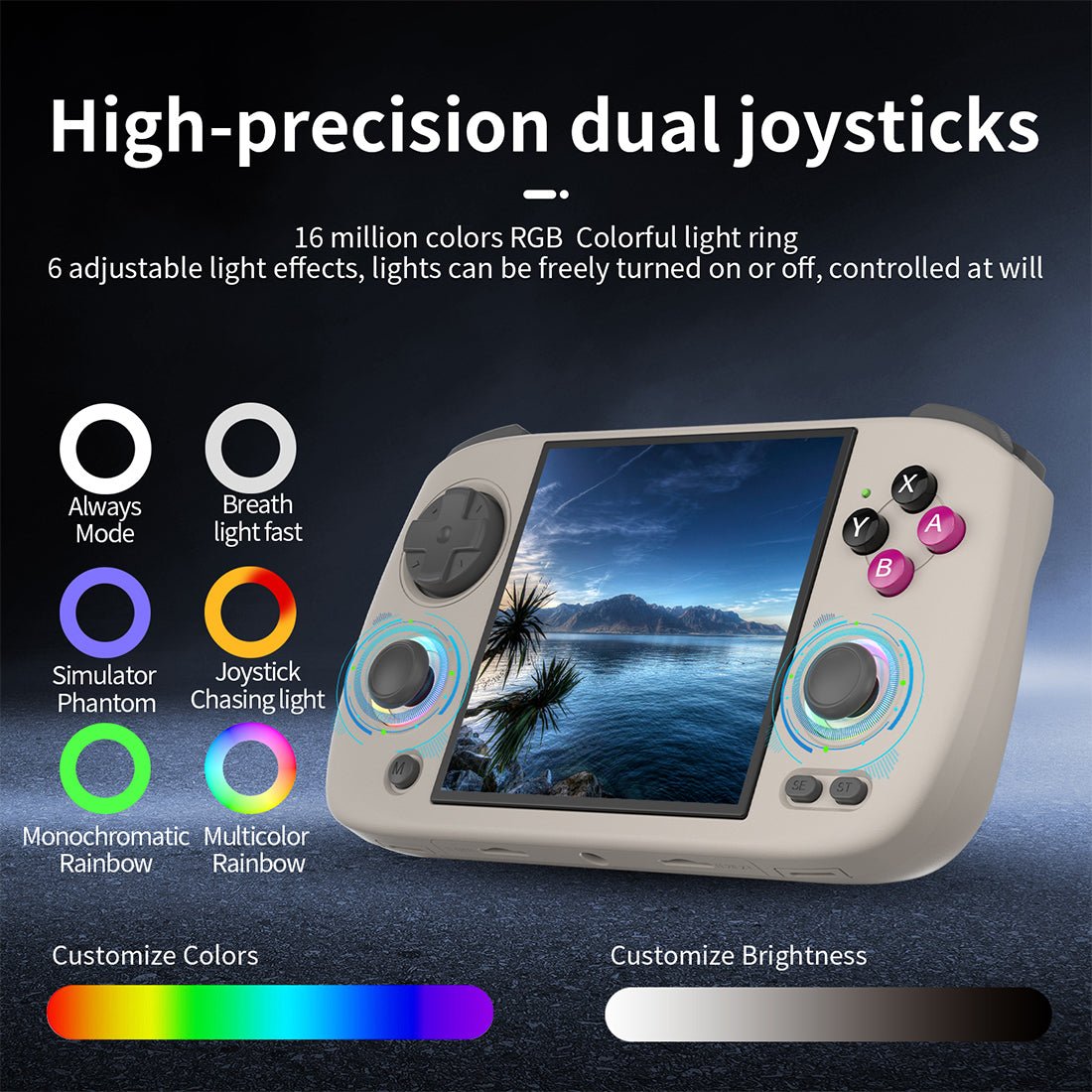 Anbernic RG CubeXX 3.95-inch IPS Screen Handheld Game Console - LITNXT ...