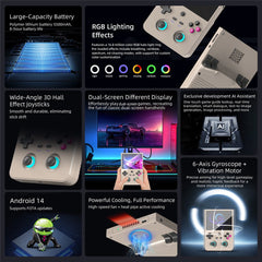 Anbernic RG477V 4.7-Inch Full-Screen Vertical Handheld Game Console