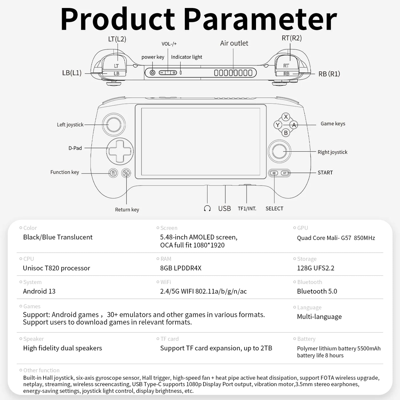 Anbernic RG556 Handheld Game Console – litnxt Anbernic RG556 Handheld Game Console – litnxt
