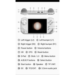 MINILOONG Pocket 1 4-Inch IPS 4:3 Display Open-Source Retro Handheld Game Console