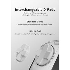 MINILOONG Pocket 1 4-Inch IPS 4:3 Display Open-Source Retro Handheld Game Console