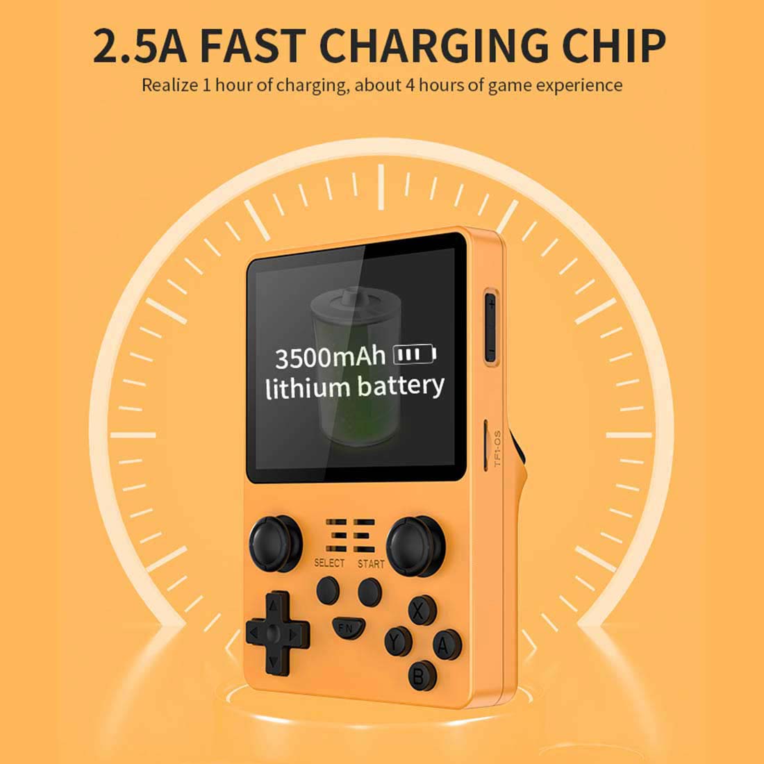RGB20S Retro Console, Handheld Game Console, Pocket Console Retro Game Console, Diverse Games, 3,5 Inch Scherm, Hoge Resolutie Game Machine (16G 128G