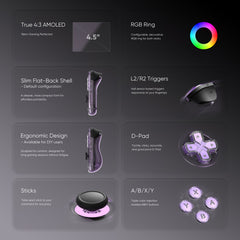 Retroid Pocket Nova 4.5 inch AMOLED Handheld (Pre-sale)