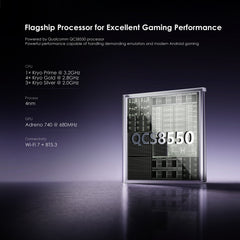 Retroid Pocket Nova 4.5 inch AMOLED Handheld (Pre-sale)