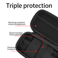 Storage Bag +Tempered Glass Film for Anbernic RG406H