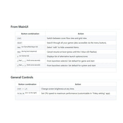 Trimui Smart Pro S Surwish CrossMix v1.3.9 Portable Game Console