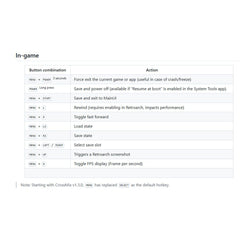 Trimui Smart Pro S Surwish CrossMix v1.3.9 Portable Game Console