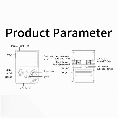litnxt_anbernic_Rg35xx_2024_product__parameter