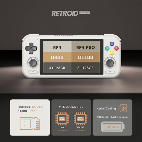 Retroid Pocket 4/4Pro 4.7 Inches IPS HD Android Handheld Game Console