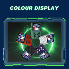 R36MAX2 ArkOS4Clone 4.5-Inch Vertical Open-Source Handheld Game Console