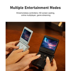 Anbernic RG SP 3.4-inch IPS Portable Flip Handheld Console