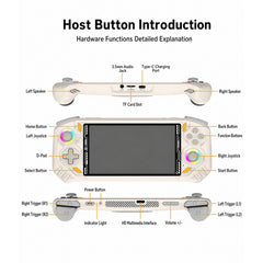 RG52mini 5.5-Inch Horizontal Open-Source Handheld Game Console